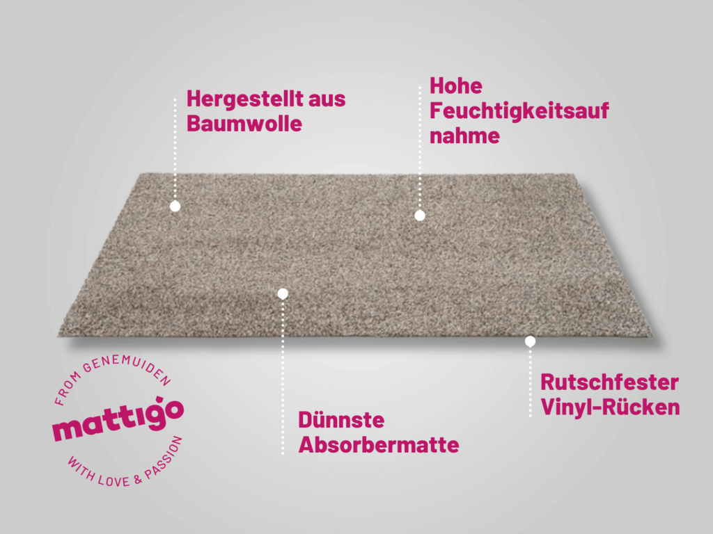 Cotton 5 mm Granit - Mattigo