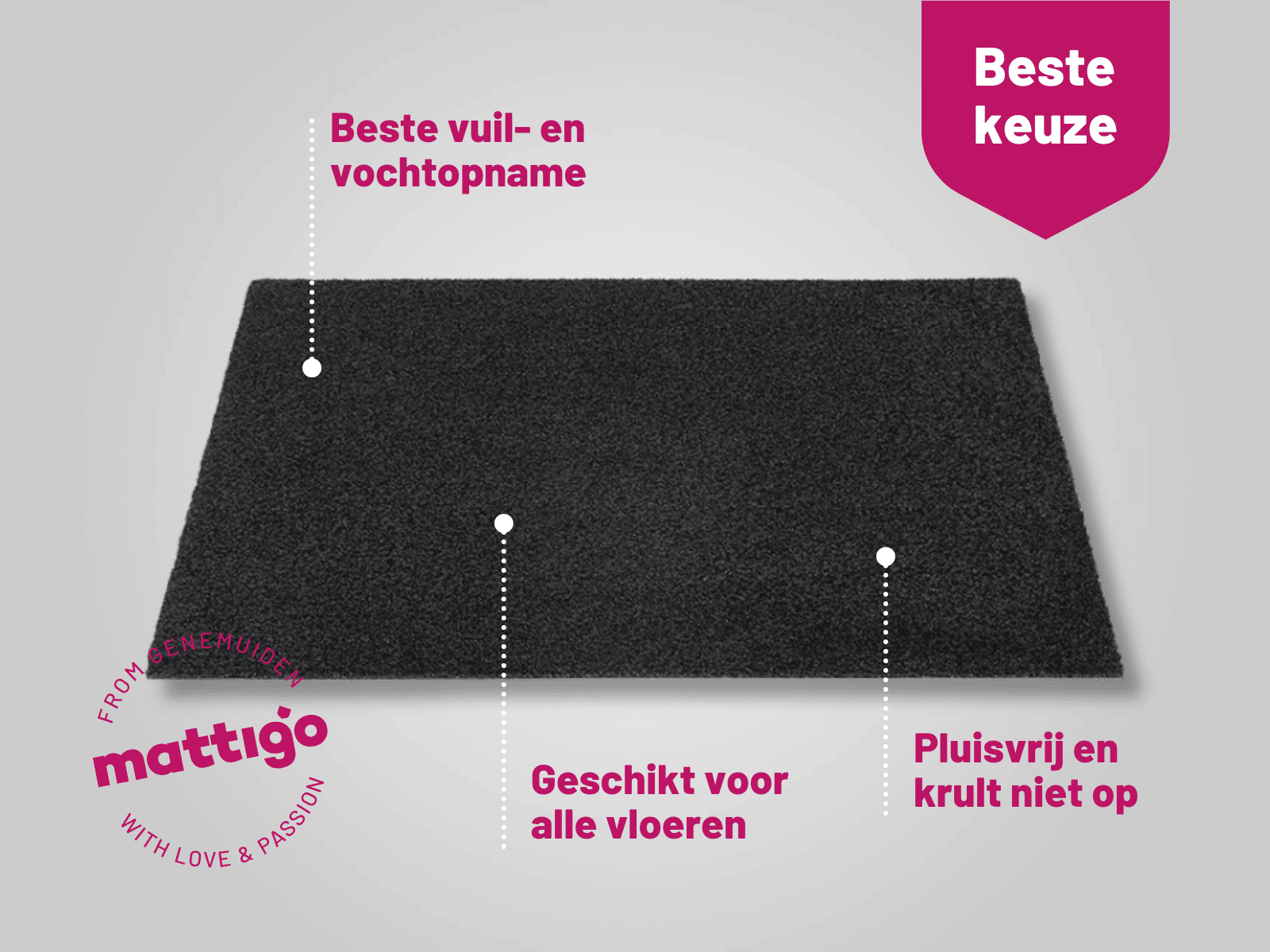 Droogloopmat op maat - Aquapro 8 mm Antraciet - Mattigo