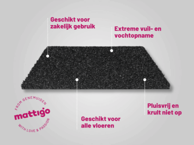 Droogloopmat op maat - General 7mm zwart - Mattigo